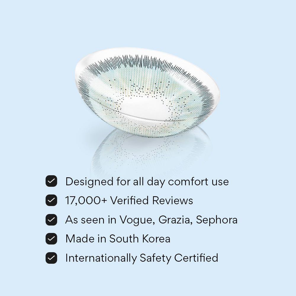 Aquamarine - 1 month